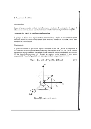 Fundamentos de la robotica