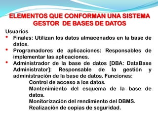 ELEMENTOS QUE CONFORMAN UNA SISTEMA
       GESTOR DE BASES DE DATOS
Usuarios
• Finales: Utilizan los datos almacenados en la base de
  datos.
• Programadores de aplicaciones: Responsables de
  implementar las aplicaciones.
• Administrador de la base de datos [DBA: DataBase
  Administrator]: Responsable de la gestión y
  administración de la base de datos. Funciones:
         Control de acceso a los datos.
         Mantenimiento del esquema de la base de
         datos.
         Monitorización del rendimiento del DBMS.
         Realización de copias de seguridad.
 
