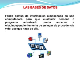 LAS BASES DE DATOS

Fondo común de información almacenada en una
computadora para que cualquier persona o
programa      autorizado    pueda     acceder     a
ella, independientemente de su lugar de procedencia
y del uso que haga de ella.
 