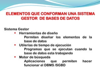ELEMENTOS QUE CONFORMAN UNA SISTEMA
GESTOR DE BASES DE DATOS
Sistema Gestor
• Herramientas de diseño
Permiten diseñar los elementos de la
base de datos
• Utilerías de tiempo de ejecución
Programas que se ejecutan cuando la
base de datos esta trabajando
• Motor de búsqueda
Aplicaciones que permiten hacer
funcionar el DBMS /SGBD
 