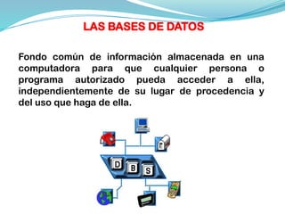 Fondo común de información almacenada en una
computadora para que cualquier persona o
programa autorizado pueda acceder a ella,
independientemente de su lugar de procedencia y
del uso que haga de ella.
LAS BASES DE DATOS
 