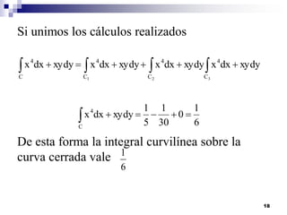 Si unimos los cálculos realizados
De esta forma la integral curvilínea sobre la
curva cerrada vale
18
 
321 C
4
...