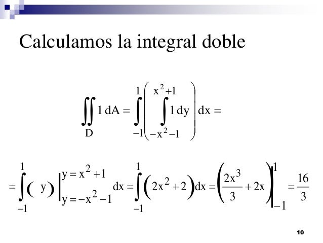 INTEGRALES ITERADAS DOBLES Y TRIPLES PDF