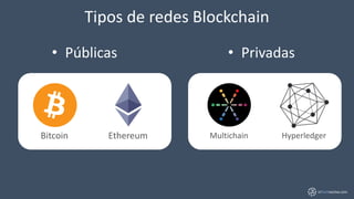 inTechractive.com
Tipos de redes Blockchain
• Públicas • Privadas
Multichain HyperledgerBitcoin Ethereum
 