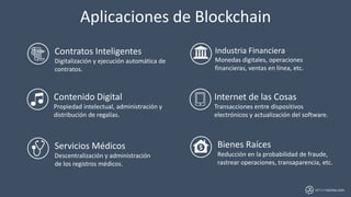 inTechractive.com
Aplicaciones de Blockchain
Contratos Inteligentes
Digitalización y ejecución automática de
contratos.
Se...