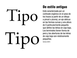 Fundamentos de la Tipografía