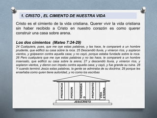 1. CRISTO , EL CIMIENTO DE NUESTRA VIDA
Cristo es el cimiento de la vida cristiana. Querer vivir la vida cristiana
sin haber recibido a Cristo en nuestro corazón es como querer
construir una casa sobre arena.
Los dos cimientos (Mateo 7:24-29)
24 Cualquiera, pues, que me oye estas palabras, y las hace, le compararé a un hombre
prudente, que edificó su casa sobre la roca. 25 Descendió lluvia, y vinieron ríos, y soplaron
vientos, y golpearon contra aquella casa; y no cayó, porque estaba fundada sobre la roca.
26 Pero cualquiera que me oye estas palabras y no las hace, le compararé a un hombre
insensato, que edificó su casa sobre la arena; 27 y descendió lluvia, y vinieron ríos, y
soplaron vientos, y dieron con ímpetu contra aquella casa; y cayó, y fue grande su ruina. 28
Y cuando terminó Jesús estas palabras, la gente se admiraba de su doctrina; 29 porque les
enseñaba como quien tiene autoridad, y no como los escribas
JESUCRISTO
PRESENCIA
PERDON
PATERNIDA
D
PROPOSITO
VIDA
ETERNA
 