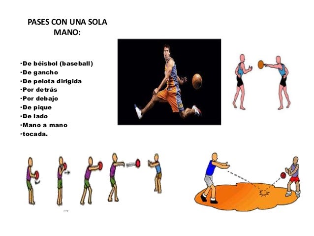 Fundamentos del baloncesto