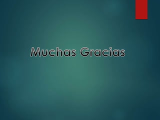 Fundamentos del computador 