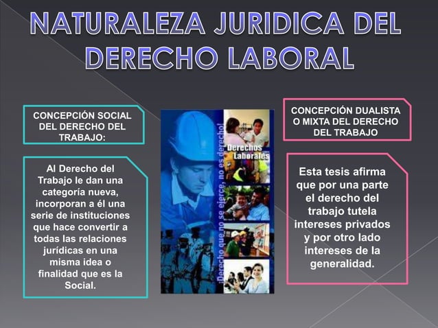 Fundamentos del derecho laboral | PPT