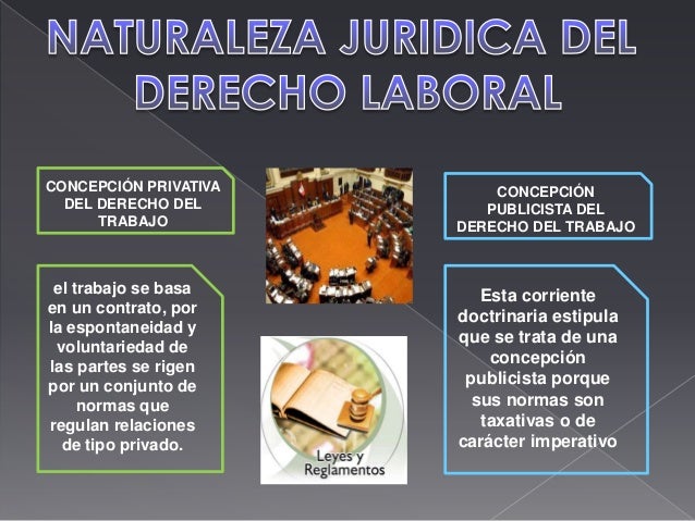 Fundamentos del derecho laboral