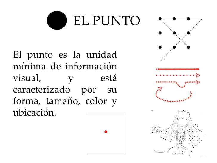 Es La Unidad Minima Para La Comunicacion Visual