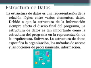 Estructura de Datos
La estructura de datos es una representación de la
relación lógica entre varios elementos. datos.
Debi...