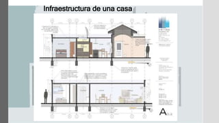 Fundamentos del diseño estructural | PPTX