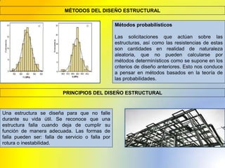 Fundamentos del diseño estructural