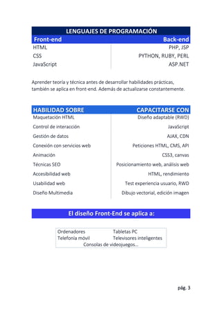 Fundamentos del diseño web front end | PDF