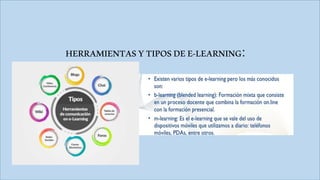 HERRAMIENTASYTIPOSDEE-LEARNING:
 