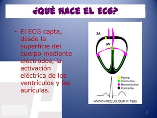 ¿Qué hace el ECG?

• El ECG capta,
  desde la
  superficie del
  cuerpo mediante
  electrodos, la
  activación
  eléctrica de los
  ventrículos y las
  aurículas.


                          7
 