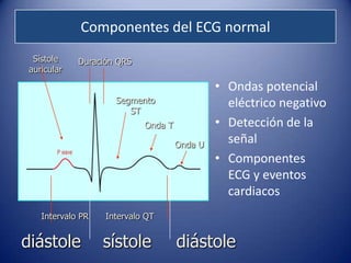 Componentes del ECG normal
  Sístole    Duración QRS
 auricular

                                              • Ondas potencial
                     Segmento                   eléctrico negativo
                        ST
                            Onda T            • Detección de la
                                     Onda U
                                                señal
                                              • Componentes
                                                ECG y eventos
                                                cardiacos
    Intervalo PR   Intervalo QT


diástole           sístole           diástole
 