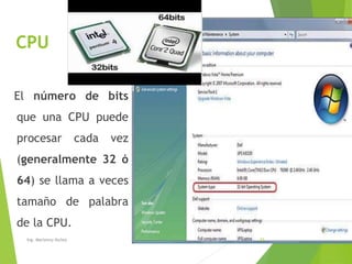 Fundamentos del Hardware | PPSX