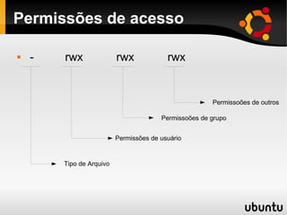 Permissões de acesso

   -   rwx               rwx             rwx


                                                       Permissoões de outros

                                        Permissoões de grupo


                          Permissões de usuário


        Tipo de Arquivo
 