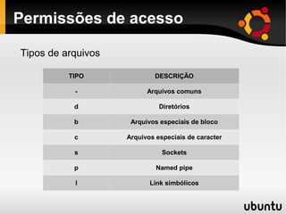 Permissões de acesso

Tipos de arquivos

          TIPO              DESCRIÇÃO

           -              Arquivos comuns

           d                  Diretórios

           b         Arquivos especiais de bloco

           c        Arquivos especiais de caracter

           s                   Sockets

           p                 Named pipe

           l               Link simbólicos
 