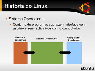 História do Linux

   Sistema Operacional
       Conjunto de programas que fazem interface com
        usuário e seus aplicativos com o computador

          Usuário e                          Computador
                       Sistema Operacional
         aplicativos                         (Hardware)
 
