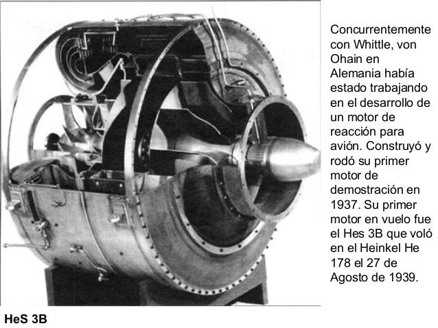Fundamentos del motor de reacción