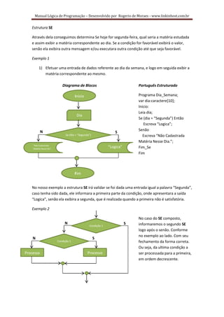 Manual Lógica de Programação – Desenvolvido por Rogerio de Moraes - www.linkinhost.com.br


   Estrutura SE

   Através dela conseguimos determina Se hoje for segunda-feira, qual seria a matéria estudada
   e assim exibir a matéria correspondente ao dia. Se a condição for favorável exibirá o valor,
   senão ela exibira outra mensagem e/ou executara outra condição até que seja favorável.

   Exemplo 1

         1) Efetuar uma entrada de dados referente ao dia da semana, e logo em seguida exibir a
            matéria correspondente ao mesmo.

                            Diagrama de Blocos                               Português Estruturado

                                      Inicio                                 Programa Dia_Semana;
                                                                             var dia:caractere[10];
                                                                             Inicio:
                                                                             Leia dia;
                                       Dia
                                                                             Se (dia = “Segunda”) Então
                                                                                Escreva “Logica”;
           N                                                                 Senão
                                                                  S
                               Se (Dia = “Segunda”)                             Escreva “Não Cadastrada
                                                                             Matéria Nesse Dia.”;
    “Não Cadastrada
    Matéria Nesse Dia“
                                                              “Logica”       Fim_Se
                                                                             Fim



                                      Fim


   No nosso exemplo a estrutura SE irá validar se foi dada uma entrada igual a palavra “Segunda”,
   caso tenha sido dada, ele informara a primeira parte da condição, onde apresentara a saída
   “Logica”, senão ela exibira a segunda, que é realizada quando a primeira não é satisfatória.

   Exemplo 2

                                                                             No caso do SE composto,
                              N                                          S   informaremos o segundo SE
                                                 Condição 1
                                                                             logo após o senão. Conforme
                                                                             no exemplo ao lado. Com seu
    N                                                 S
                         Condição 1                                          fechamento da forma correta.
                                                                             Ou seja, da ultima condição a
Processo                                        Processo                     ser processada para a primeira,
                                                                             em ordem decrescente.
 