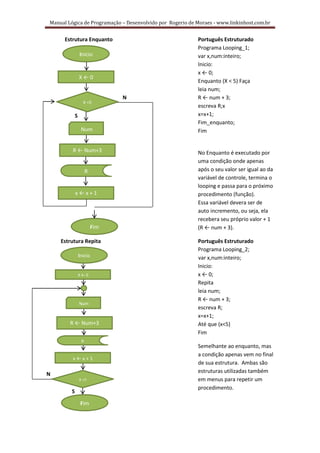 Manual Lógica de Programação – Desenvolvido por Rogerio de Moraes - www.linkinhost.com.br


      Estrutura Enquanto                                   Português Estruturado
                                                           Programa Looping_1;
                Inicio                                     var x,num:inteiro;
                                                           Inicio:
                                                           x ← 0;
                X←0
                                                           Enquanto (X < 5) Faça
                                                           leia num;
                               N                           R ← num + 3;
                  X <5
                                                           escreva R;x
            S                                              x=x+1;
                                                           Fim_enquanto;
                 Num                                       Fim


         R ← Num+3                                         No Enquanto é executado por
                                                           uma condição onde apenas
                     R                                     após o seu valor ser igual ao da
                                                           variável de controle, termina o
                                                           looping e passa para o próximo
            x←x+1                                          procedimento (função).
                                                           Essa variável devera ser de
                                                           auto incremento, ou seja, ela
                                                           recebera seu próprio valor + 1
                         Fim                               (R ← num + 3).

    Estrutura Repita                                       Português Estruturado
                                                           Programa Looping_2;
                Inicio                                     var x,num:inteiro;
                                                           Inicio:
                X←0                                        x ← 0;
                                                           Repita
                                                           leia num;
                                                           R ← num + 3;
                Num
                                                           escreva R;
                                                           x=x+1;
        R ← Num+3                                          Até que (x<5)
                                                           Fim
                 R
                                                           Semelhante ao enquanto, mas
                                                           a condição apenas vem no final
         x←x+1
                                                           de sua estrutura. Ambas são
                                                           estruturas utilizadas também
N
                X <5                                       em menus para repetir um
                                                           procedimento.
        S

                 Fim
 