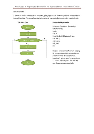 Manual Lógica de Programação – Desenvolvido por Rogerio de Moraes - www.linkinhost.com.br


Estrutura Para

A estrutura para é uma das mais utilizadas, pois já possui um contador próprio. Desde ordenar
textos (classificar / ordem alfabética) a controle de manipulação de matriz é a mais indicada.

      Estrutura Para                                   Português Estruturado

                                                       Programa Contagem_Regressiva;
                  Inicio
                                                       var i,n:inteiro;
                                                       Inicio:
                 n←0                                   n ← 0;
                                                       Para i de 1 até 20 passos 1 faça
                                           N           n ← n + 1;
             i ← 1; i ≤ 20; i++                        escreva n;
                 S                                     Fim_Para
                                                       Fim
                 n←n+1

                                                       No para conseguimos fazer um looping
                     n                                 de forma mais simples, onde usamos
                                                       para manipular dados contínuos.
                                                       A variável i recebe auto incremento de
                                                       +1 a cada vez que passa por ela, ate
                     Fim                               que chegue ao valor desejado.
 