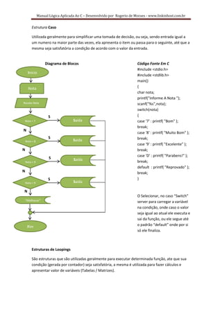 Manual Lógica Aplicada Ao C – Desenvolvido por Rogerio de Moraes - www.linkinhost.com.br


         Estrutura Caso

         Utilizada geralmente para simplificar uma tomada de decisão, ou seja, sendo entrada igual a
         um numero na maior parte das vezes, ela apresenta o item ou passa para o seguinte, até que a
         mesma seja satisfatória a condição de acordo com o valor da entrada.


                    Diagrama de Blocos                                    Código Fonte Em C
                                                                          #include <stdio.h>
      Inicio
                                                                          #include <stdlib.h>
                                                                          main()
      Nota                                                                {
                                                                          char nota;
                                                                          printf("Informe A Nota ");
Recebe Nota                                                               scanf("%s",nota);
                                                                          switch(nota)
                     S                                                    {
    Nota = 7                        Saída                                 case '7' : printf( "Bom" );
                                                                          break;
N
                                                                          case '8' : printf( "Muito Bom" );
                     S                                                    break;
    Nota = 8                        Saída
                                                                          case '9' : printf( "Excelente" );
N                                                                         break;
                                                                          case 'D' : printf( "Parabens!" );
                      S             Saída
    Nota = 9                                                              break;
                                                                          default : printf( "Reprovado" );
N                                                                         break;
                     S                                                    }
    Nota = 9                        Saída

N
                                                                          O Selecionar, no caso “Switch”
    “Melhorar”                                                            server para carregar a variável
                                                                          na condição, onde caso o valor
                                                                          seja igual ao atual ele executa e
                                                                          sai da função, ou ele segue até
     Fim                                                                  o padrão “default” onde por si
                                                                          só ele finaliza.



         Estruturas de Loopings

         São estruturas que são utilizadas geralmente para executar determinada função, ate que sua
         condição (gerada por contador) seja satisfatória, a mesma é utilizada para fazer cálculos e
         apresentar valor de variáveis (Tabelas / Matrizes).
 