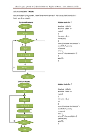 Manual Lógica Aplicada Ao C – Desenvolvido por Rogerio de Moraes - www.linkinhost.com.br


Estrutura Enquanto e Repita

Estruturas de looping, usadas para fazer o mesmo processo ate que seu contador atinja o
limite pré-determinado.

         Estrutura Enquanto                                     Código Fonte Em C

                    Inicio                                      #include <stdio.h>
                                                                #include <stdlib.h>
                                                                main()
                    X←0                                         {
                                                                int num, x=0, r;
                                   N                            while(x<5)
                      X <5                                      {
                                                                printf(“Informe Um Numero”);
                S
                                                                scanf(“%d”,&num);
                     Num                                        r=num+3;
                                                                x=x+1;
                                                                printf(“nNumero%dn”,r);
             R ← Num+3                                          }
                                                                getch();
                         R                                      }


r=              x←x+1




                             Fim

        Estrutura Repita
                                                                Código Fonte Em C
                    Inicio

                                                                #include <stdio.h>
                    X←0                                         #include <stdlib.h>
                                                                main()
                                                                {
                                                                int num, x=0, r;
                    Num
                                                                do
                                                                {
            R ← Num+3                                           printf(“Informe Um Numero”);
                                                                scanf(“%d”,&num);
                     R                                          r=num+3;
                                                                x=x+1;
             x←x+1                                              printf(“nNumero%dn”,r);
                                                                } while(x<5);
N                                                               getch();
                    X <5
                                                                }
            S

                     Fim
 