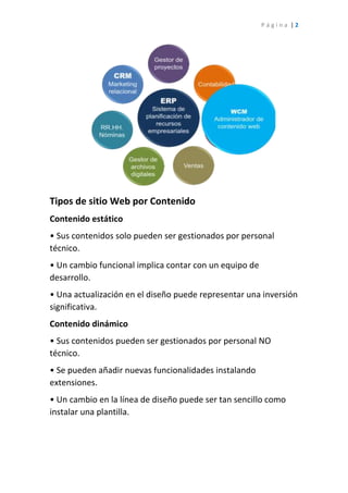 P á g i n a | 2
Tipos de sitio Web por Contenido
Contenido estático
• Sus contenidos solo pueden ser gestionados por personal
técnico.
• Un cambio funcional implica contar con un equipo de
desarrollo.
• Una actualización en el diseño puede representar una inversión
significativa.
Contenido dinámico
• Sus contenidos pueden ser gestionados por personal NO
técnico.
• Se pueden añadir nuevas funcionalidades instalando
extensiones.
• Un cambio en la línea de diseño puede ser tan sencillo como
instalar una plantilla.
 