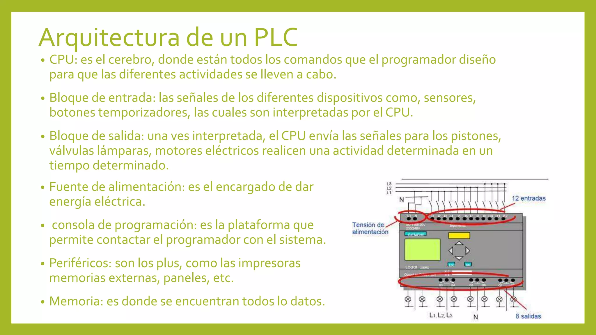 Fundamentos de los plc | PPTX
