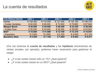 Una vez tenemos la cuenta de resultados y las hipótesis (incrementos de
ventas anuales, por ejemplo), podemos hacer escenarios para gestionar el
riesgo:
● ¿Y si las ventas crecen sólo un 1%? ¿Qué pasaría?
● ¿Y si los costes crecen en un 20%? ¿Qué pasaría?
La cuenta de resultados
Fuente: Guillermo de Haro
 