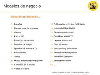 Modelos de ingresos…
1. Entradas 13. Publicidad en el nombre del Estadio
2. Compra venta de jugadores 14. Universidad Real Madrid
3. Abonos 15. Escuelas por el mundo
4. Palcos VIP 16. Canal Real Madrid TV
5. Publicidad en camiseta 17. La gente se casa ahí
6. Derechos de imagen 18. Giras de verano
7. Derechos de emisión a TV 19. Merchandising y camisetas
8. Restaurantes 20. Ventas durante los partidos
9. Tienda 21. Partidos de veteranos
10. Museo (más visitado de España) 22. Ventas tienda online
11. Conciertos en el estadio 23. ...
12. Visitas al estadio
Modelos de negocio
Fuente: Guillermo de Haro, “Corleone Business School”
 