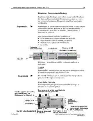 Fundamentos del sistema rslogix5000 lvl1 control logix | PDF ...