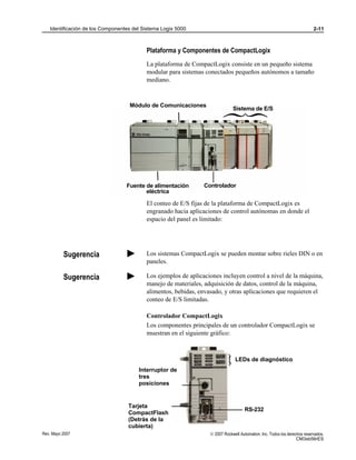 Fundamentos del sistema rslogix5000 lvl1 control logix | PDF
