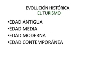EVOLUCIÓN HISTÓRICA
EL TURISMO
•EDAD ANTIGUA
•EDAD MEDIA
•EDAD MODERNA
•EDAD CONTEMPORÁNEA
 