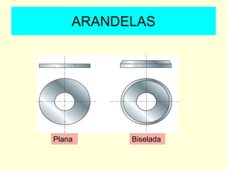 ARANDELAS
BiseladaPlana
 