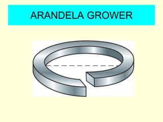 ARANDELA GROWER
 