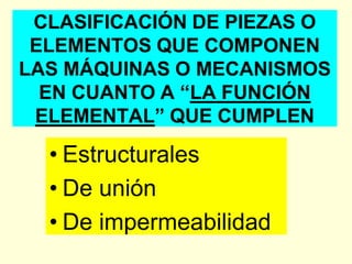 CLASIFICACIÓN DE PIEZAS O
ELEMENTOS QUE COMPONEN
LAS MÁQUINAS O MECANISMOS
EN CUANTO A “LA FUNCIÓN
ELEMENTAL” QUE CUMPLEN
• Estructurales
• De unión
• De impermeabilidad
 