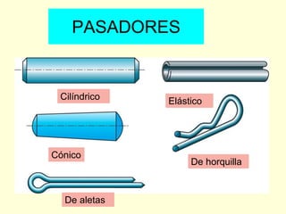 PASADORES
Cilíndrico
Cónico
De aletas
Elástico
De horquilla
 