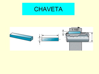 CHAVETA
 