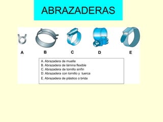 ABRAZADERAS
A. Abrazadera de muelle
B. Abrazadera de lámina flexible
C. Abrazadera de tornillo sinfín
D. Abrazadera con tornillo y tuerca
E. Abrazadera de plástico o brida
A B C D E
 