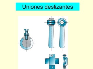 Uniones deslizantes
 