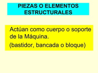 PIEZAS O ELEMENTOS
ESTRUCTURALES
Actúan como cuerpo o soporte
de la Máquina.
(bastidor, bancada o bloque)
 