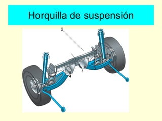 3
4
2
1
Horquilla de suspensión
 