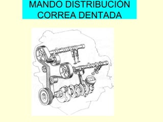 MANDO DISTRIBUCIÓN
CORREA DENTADA
 